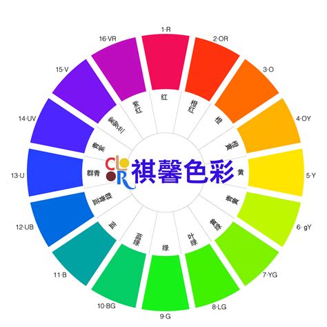 色彩學配色原則|色彩學！完整攻略！配色技巧、色彩心理學、理論一次。